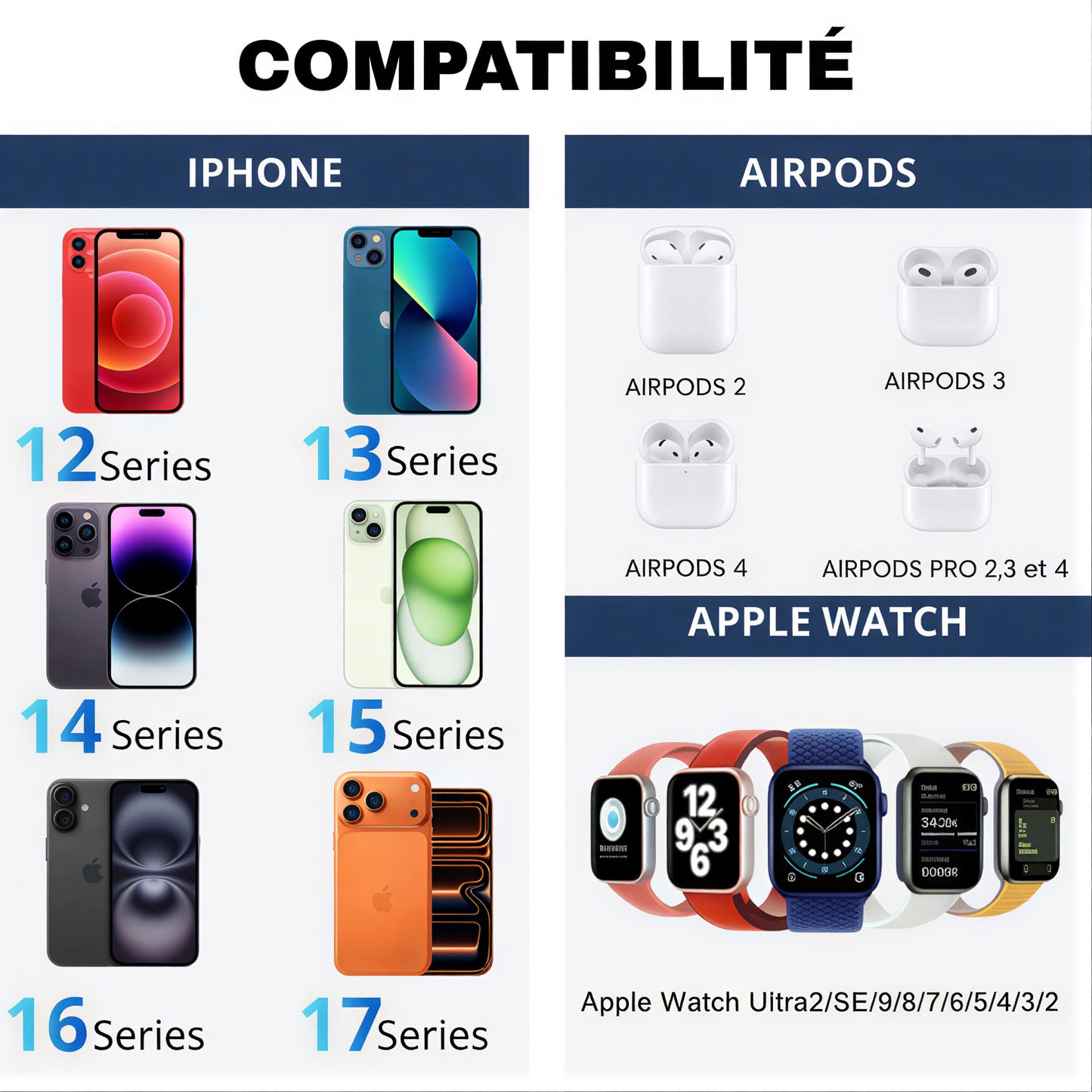 Chargeur 3 en 1 Apple