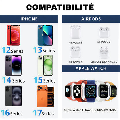 Chargeur 3 en 1 Apple